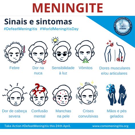sinais de meningite